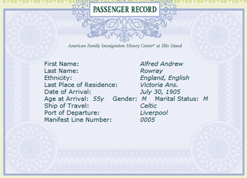 Census 1851