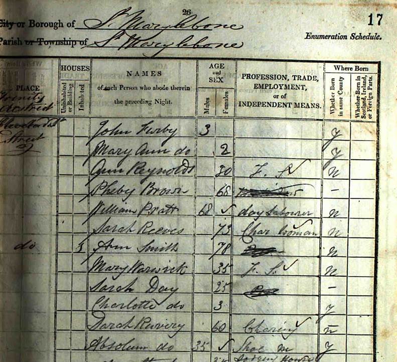 1841 Census